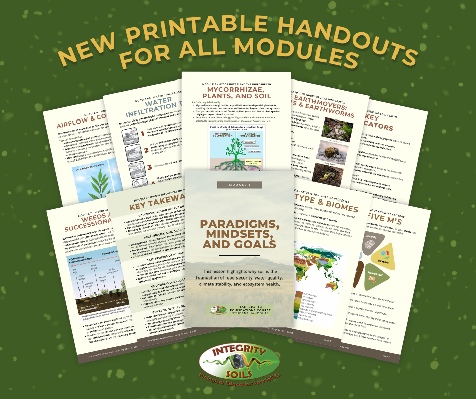 Soil Health Foundation